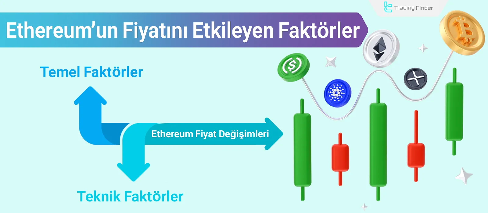 Ethereum fiyatını etkileyen faktörler