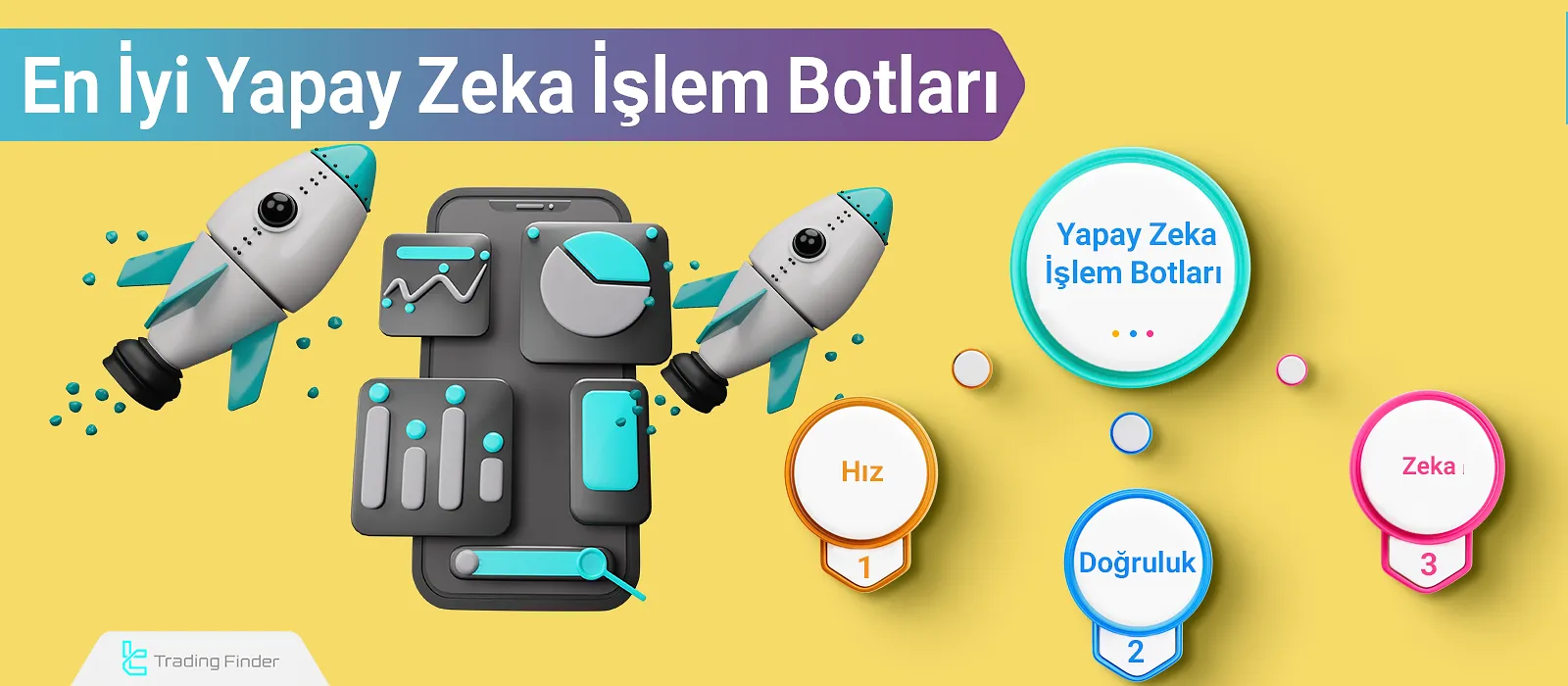 En İyi AI Trading Bot’larının Tanıtımı; Trade Ideas, Tickeron ve Pionex