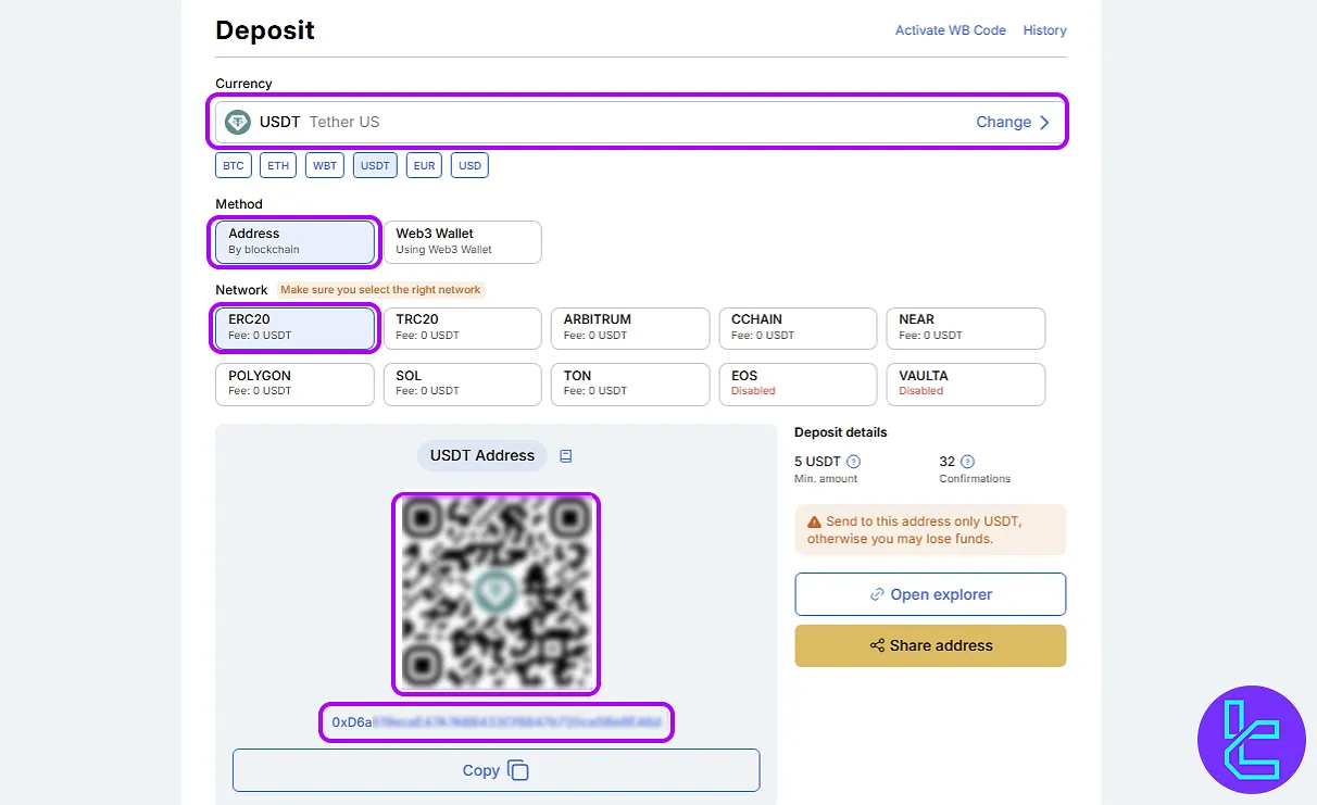 WhiteBIT ERC20 funding details