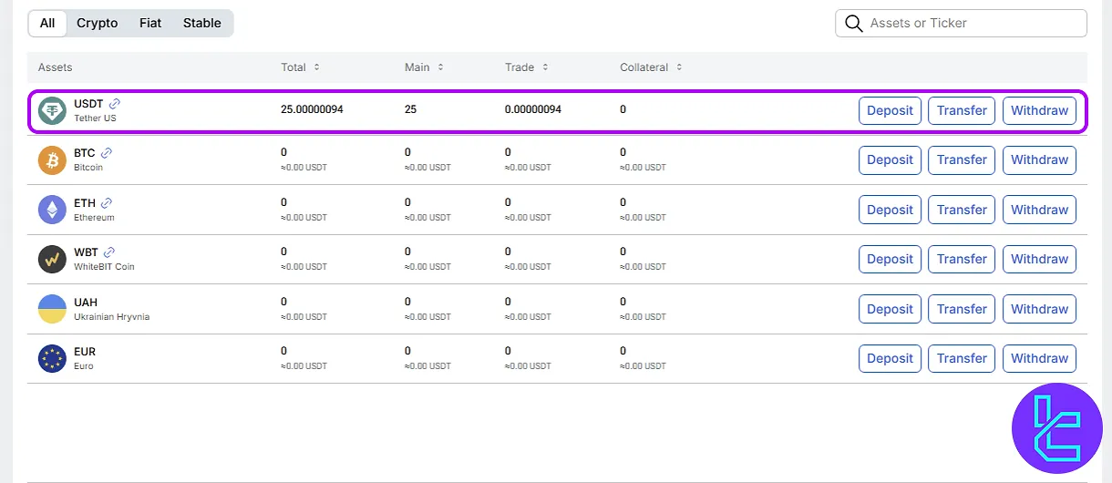 WhiteBIT ERC20 cash out USDT button