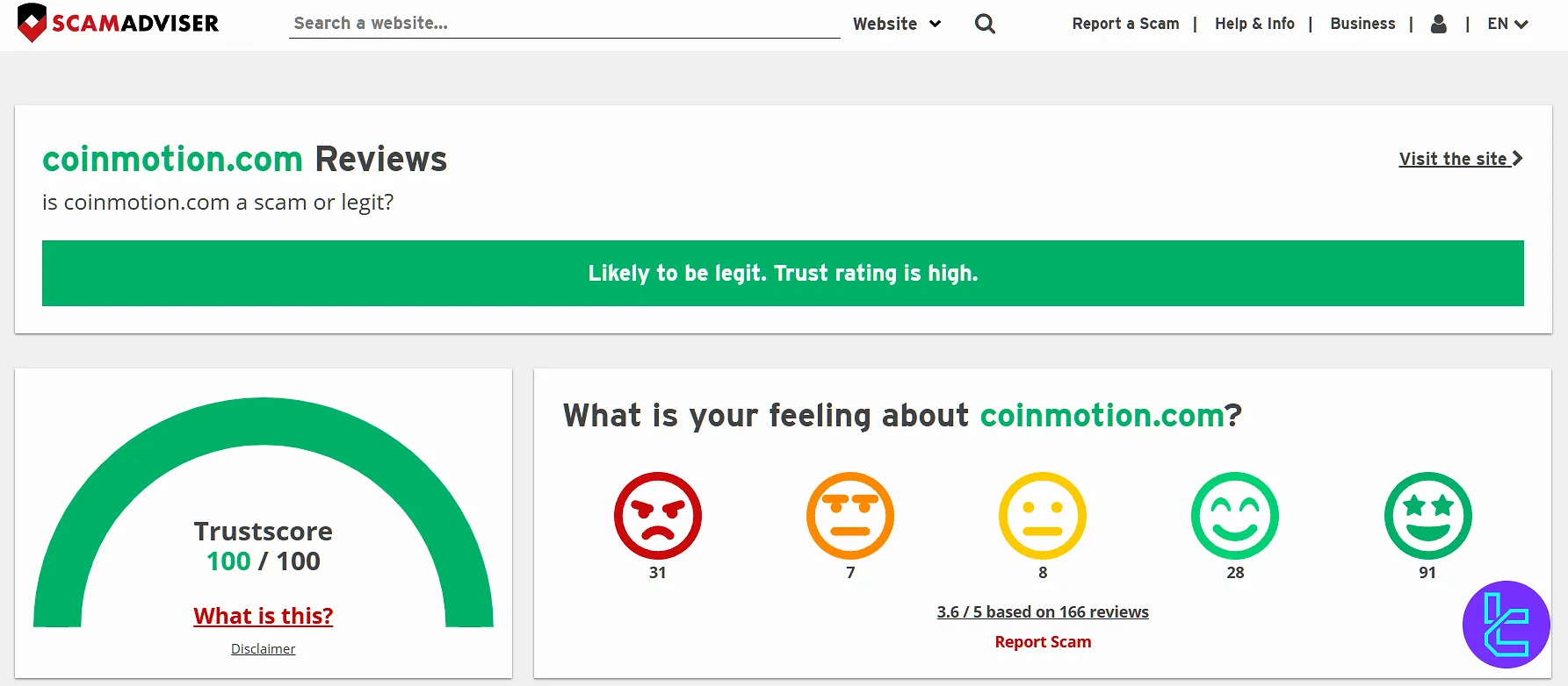 Coinmotion ScamAdviser