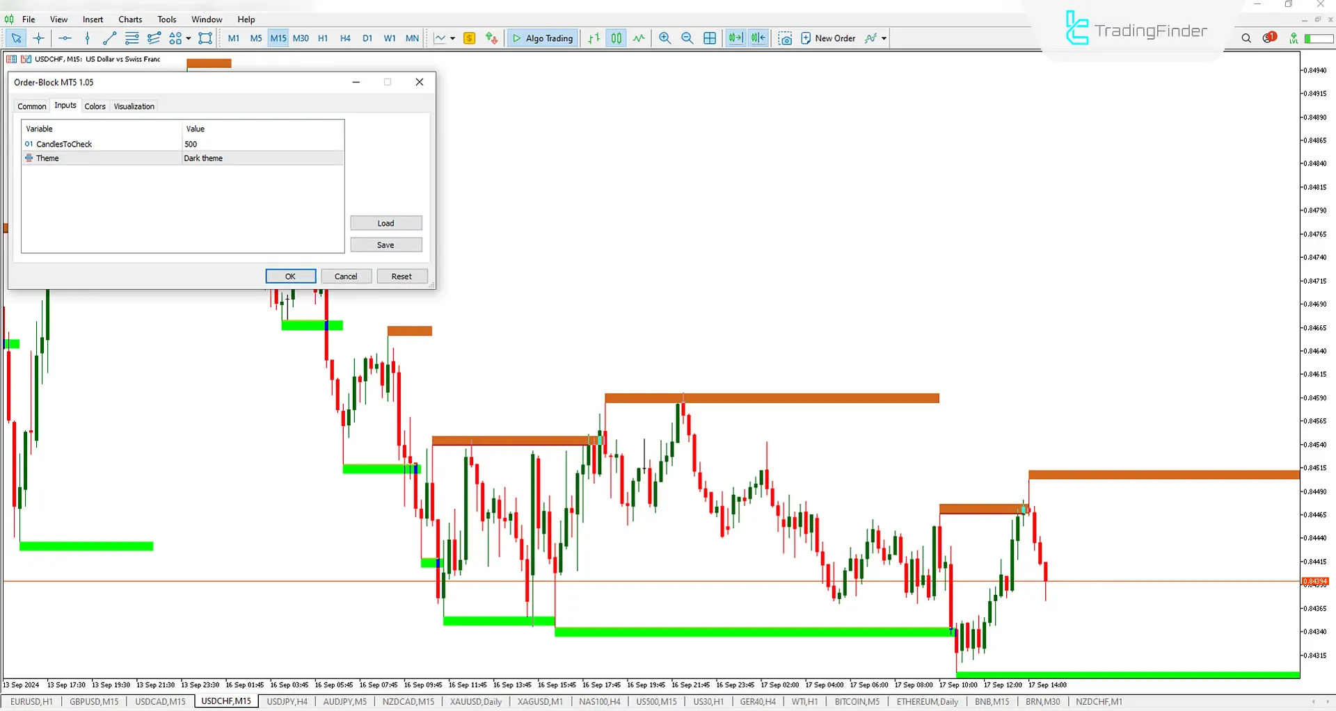 Order Block Indicator (OB) specifically designed for ICT and Smart Money for Meta Trader 5 Download - Free - [Trading Finder] 3