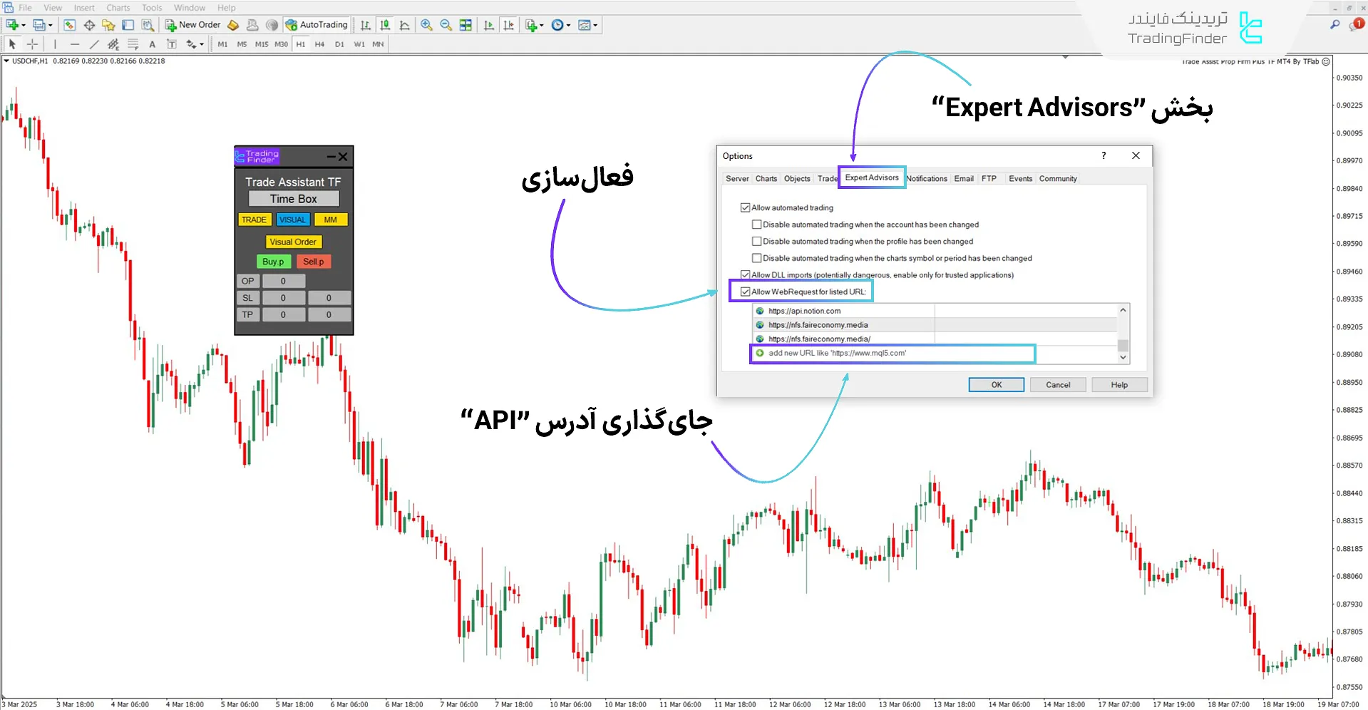 فعالسازی درخواست وب