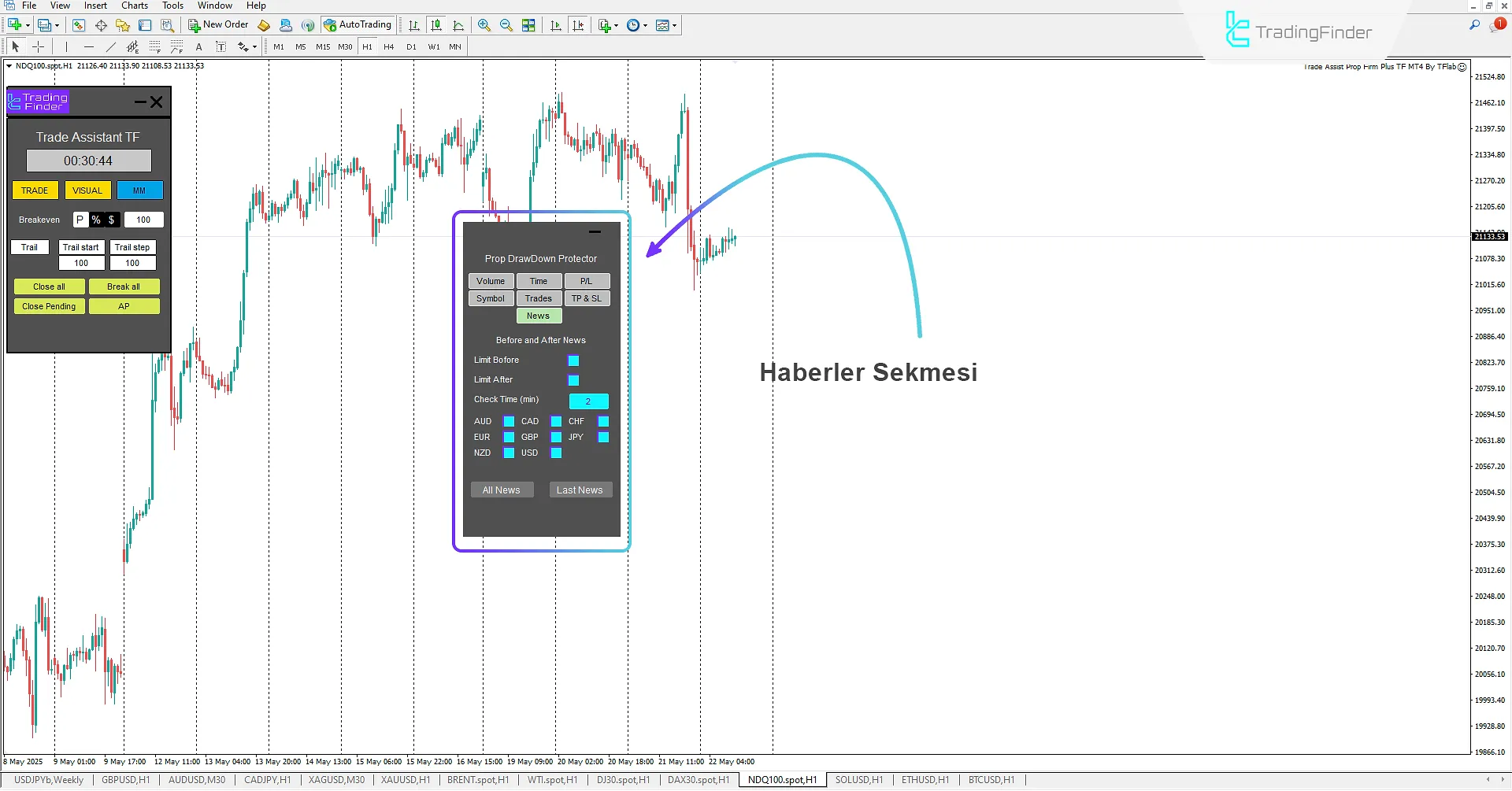Haberler Sekmesi
