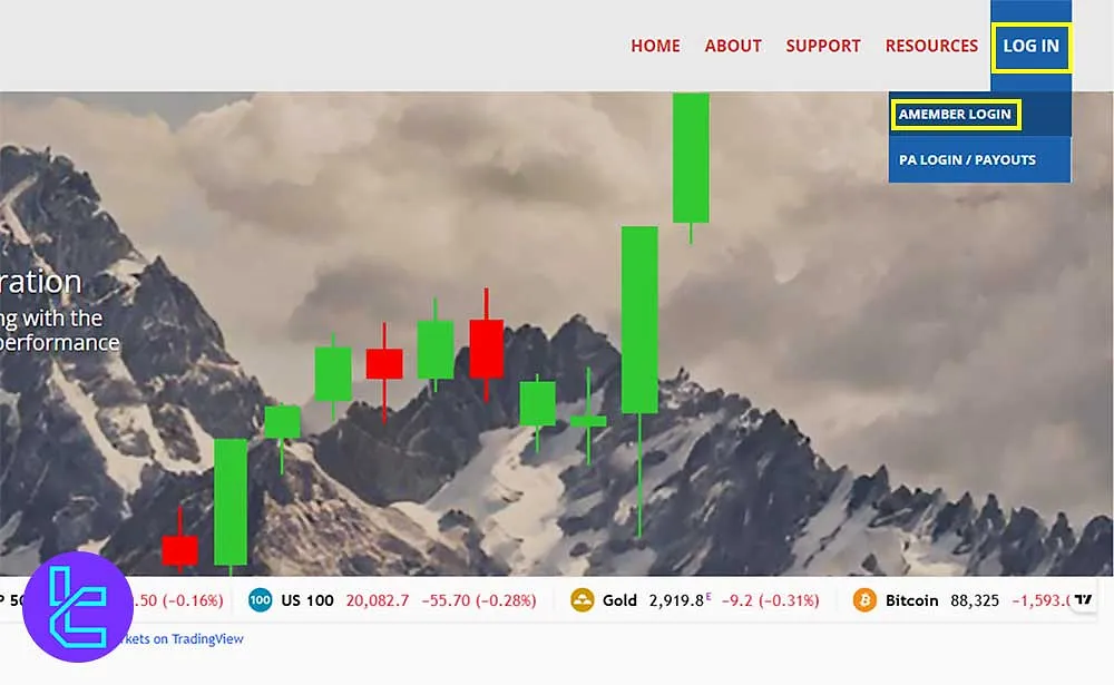 Accessing the Leeloo Trading Signup Homepage