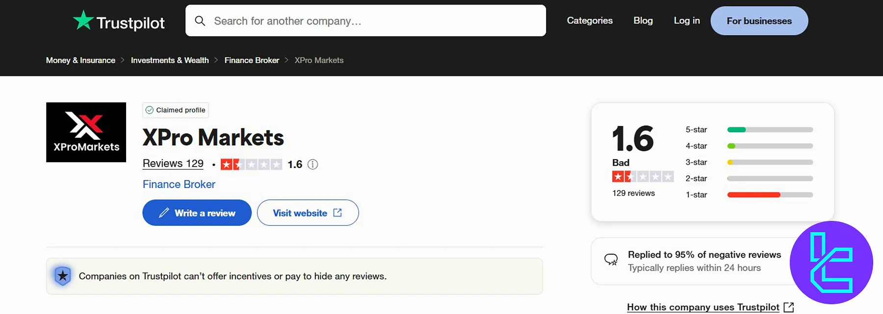XPro Markets Trustpilot