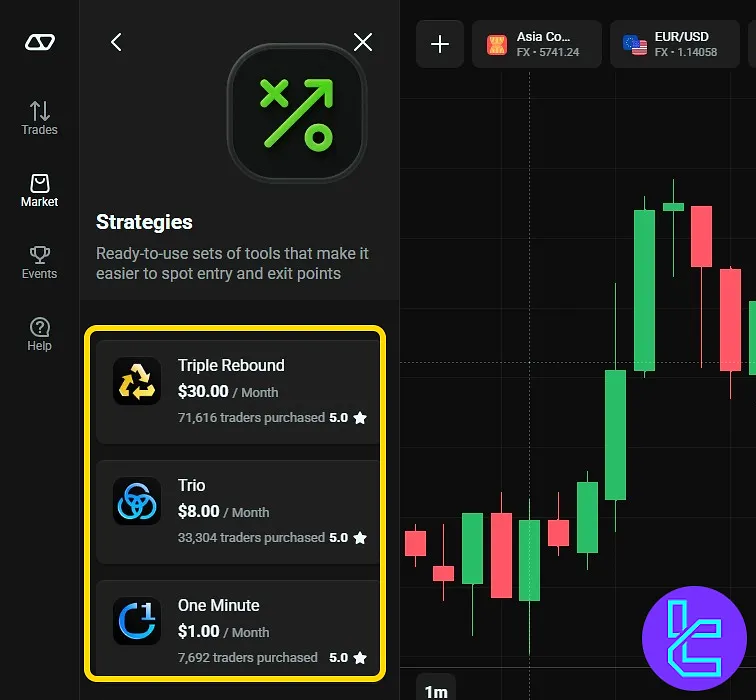 List of available trading strategies in OlympTrade