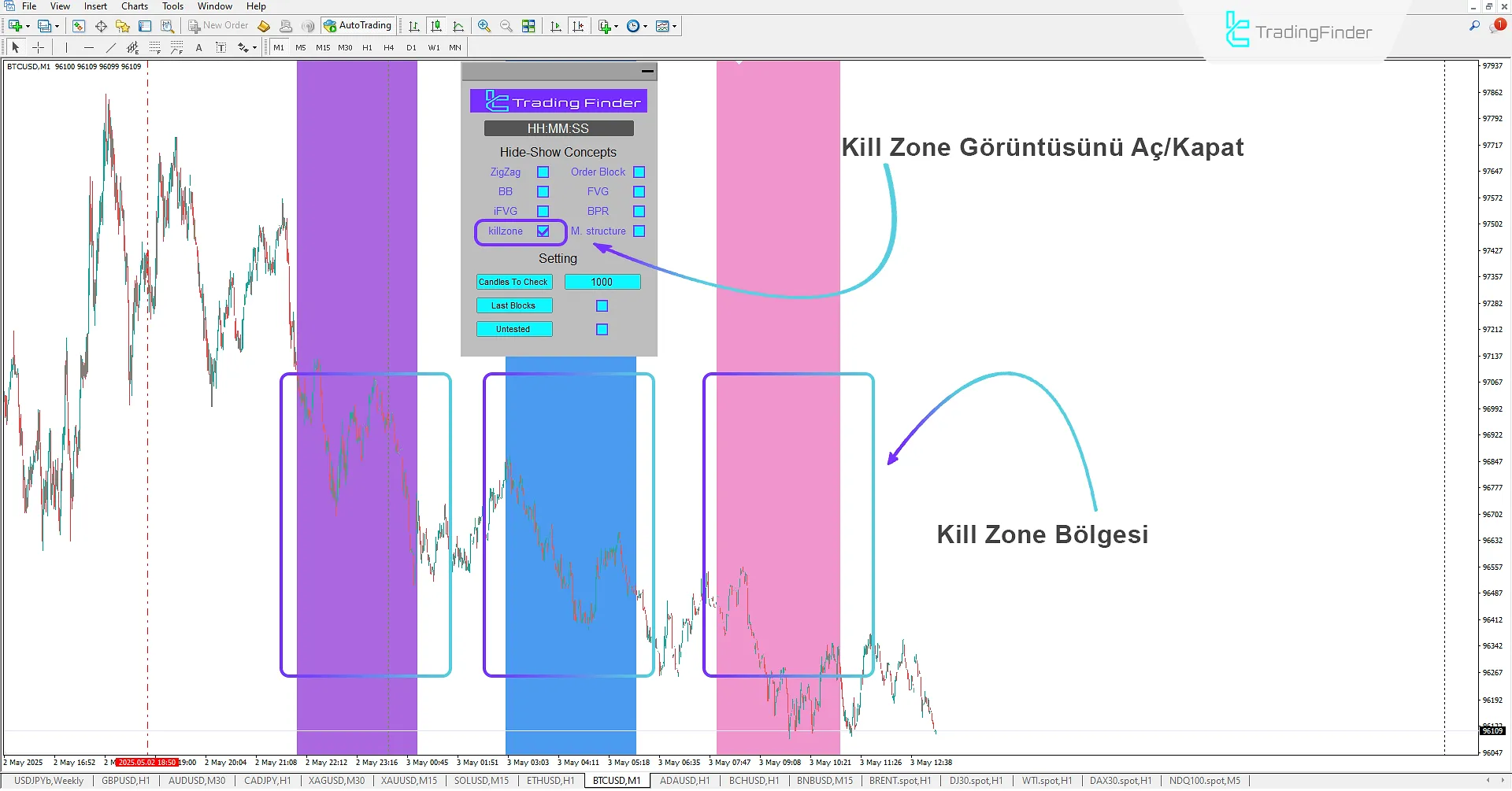 Kill Zone Modu