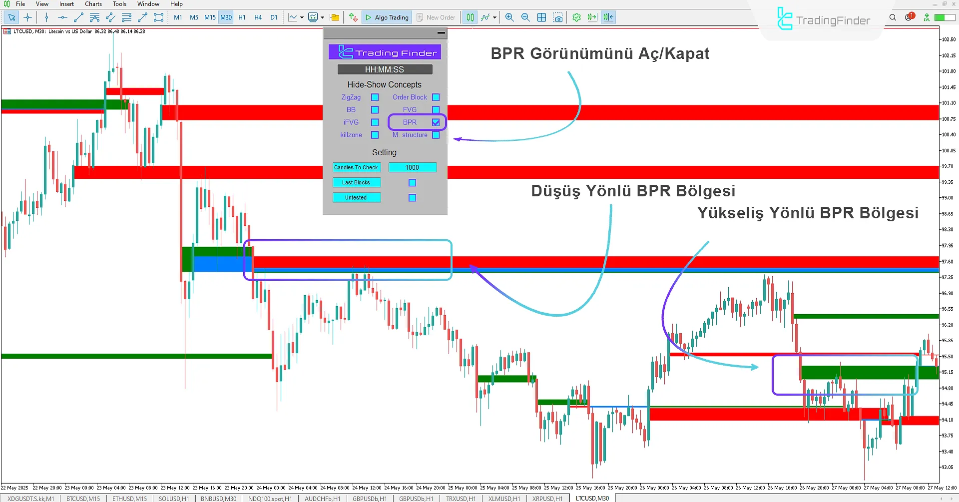 Balanced Price Range Modu Görünümü