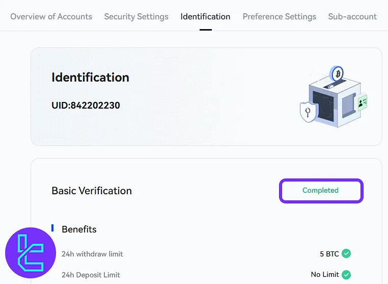 Profile identity tab with Toobit ID confirmation completed status