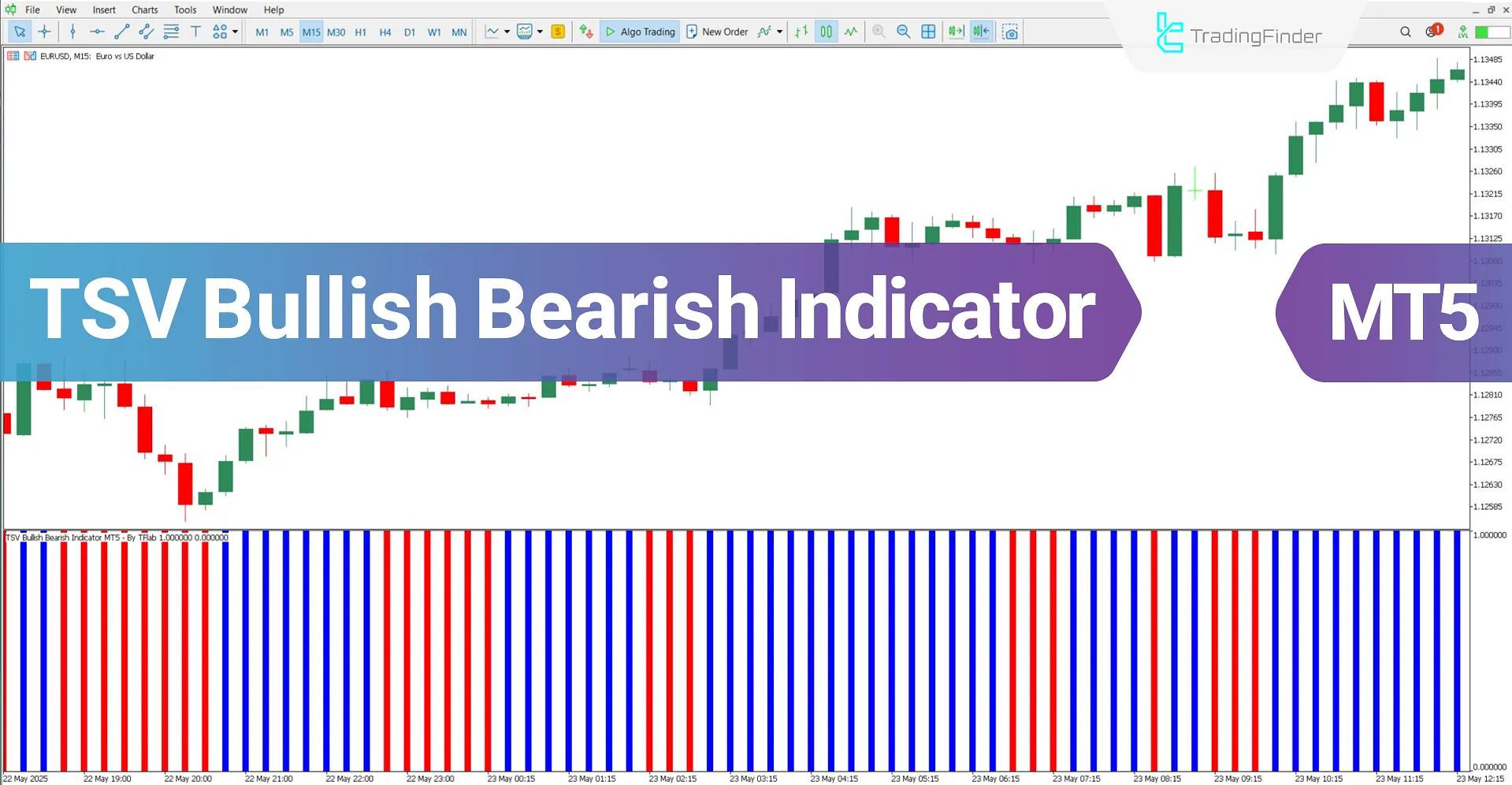 TSV Bullish Bearish Oscillator for MT5 Download – Free – [TFlab]