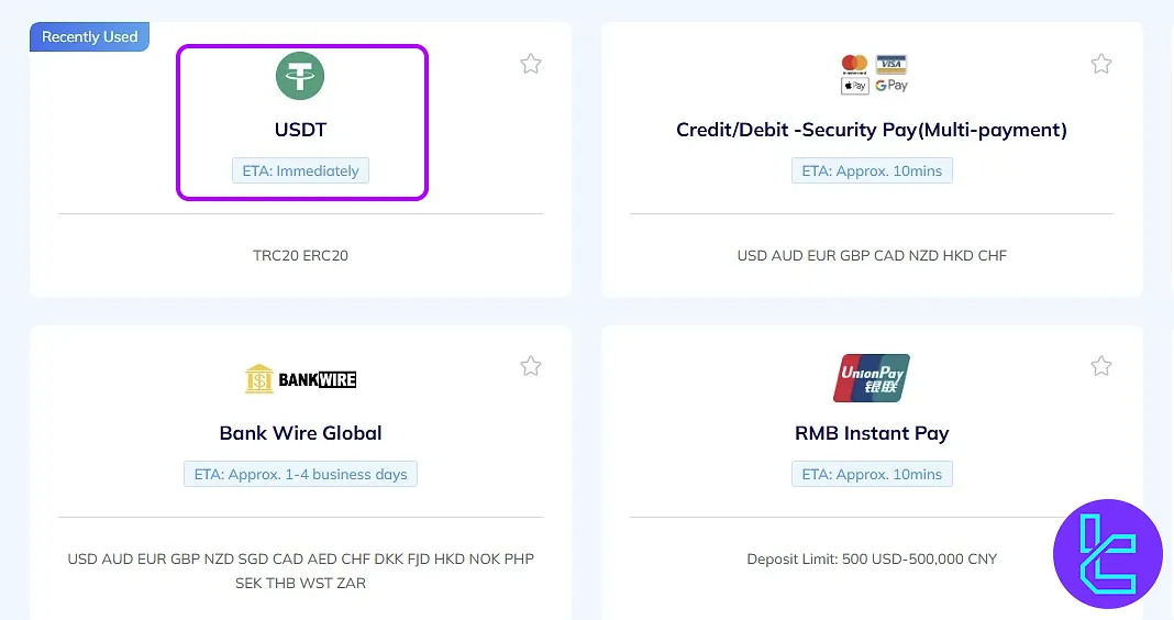 TMGM ERC20 transfer method USDT