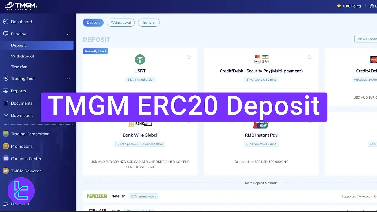 TMGM ERC20 Deposit 2025 [Fund Your Account in 20 Minutes]