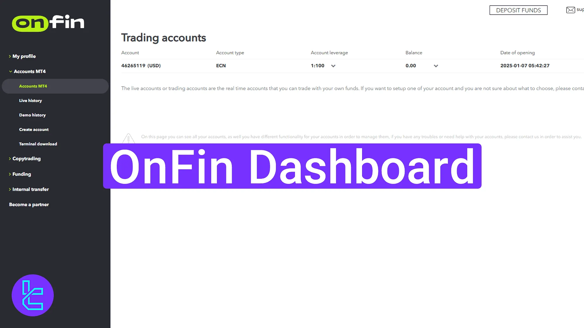 OnFin trading cabin interface and features layout
