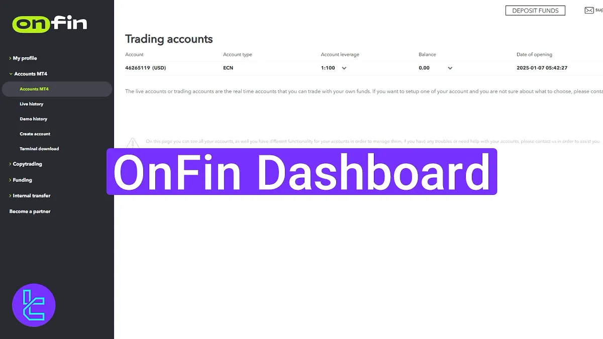 OnFin Dashboard 2025 [Accounts, Copy Trading, Funding, Internal Transfer]