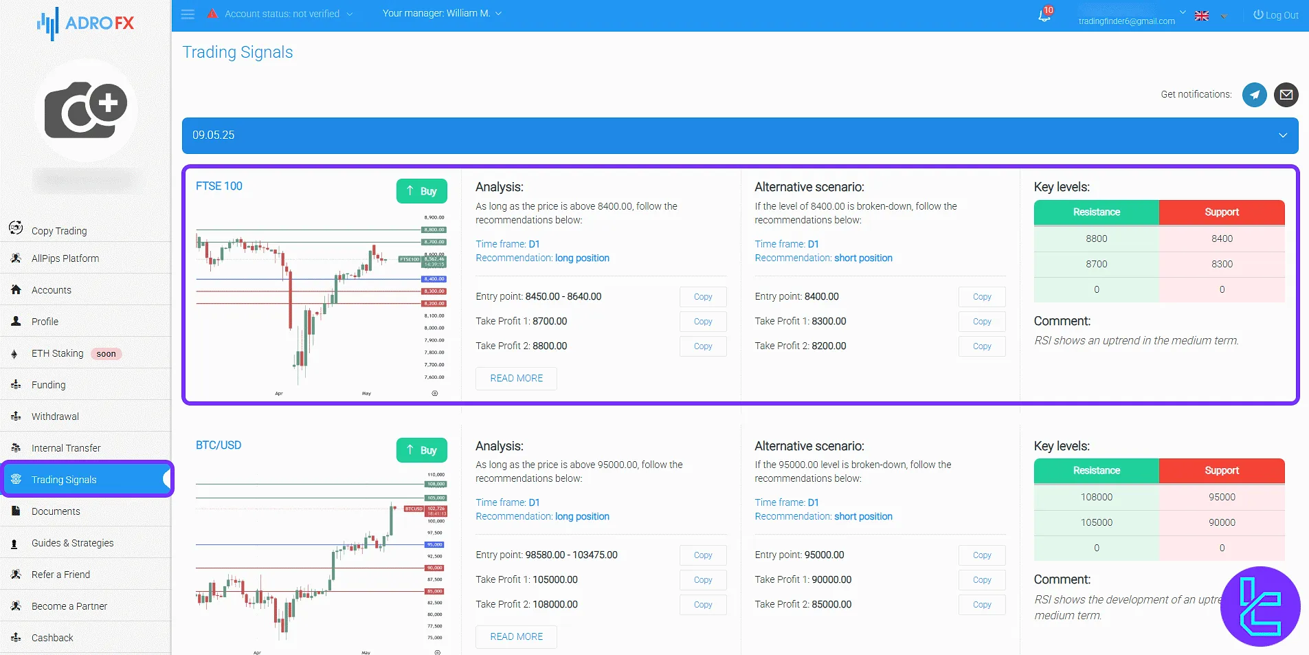 Live market signals and technical analysis interface in the AdroFX trading cabin