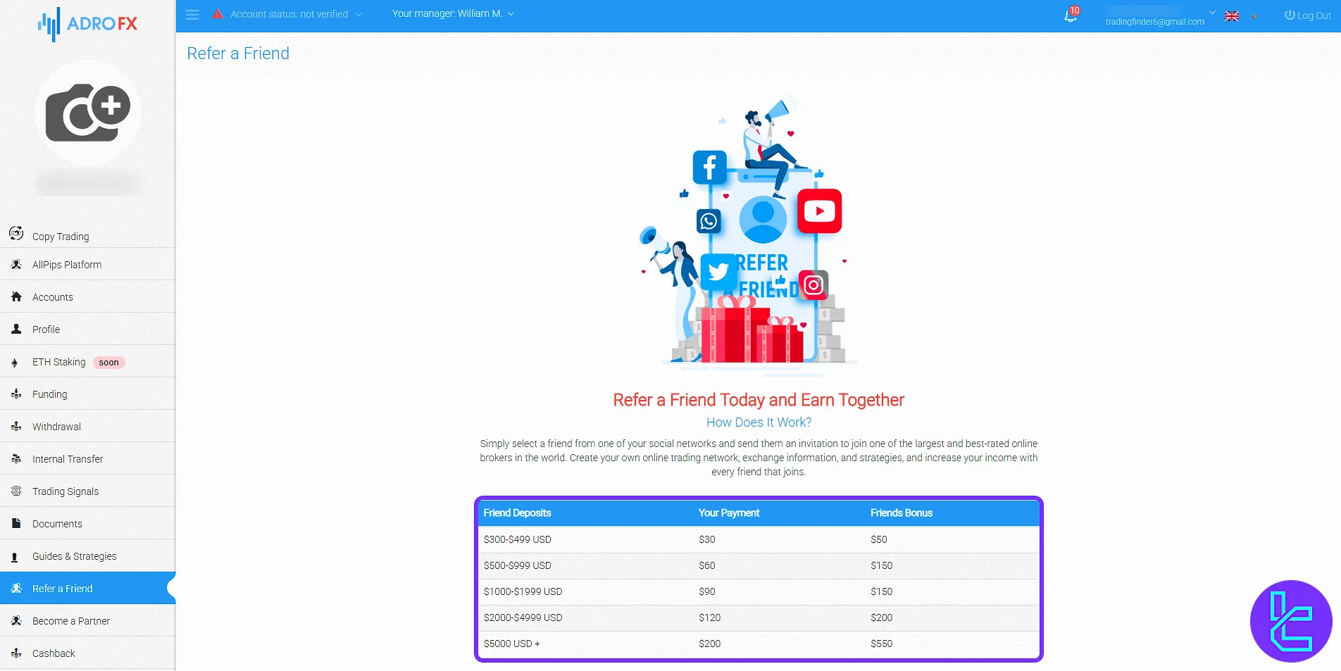 Referral program stats and reward tiers in the AdroFX panel