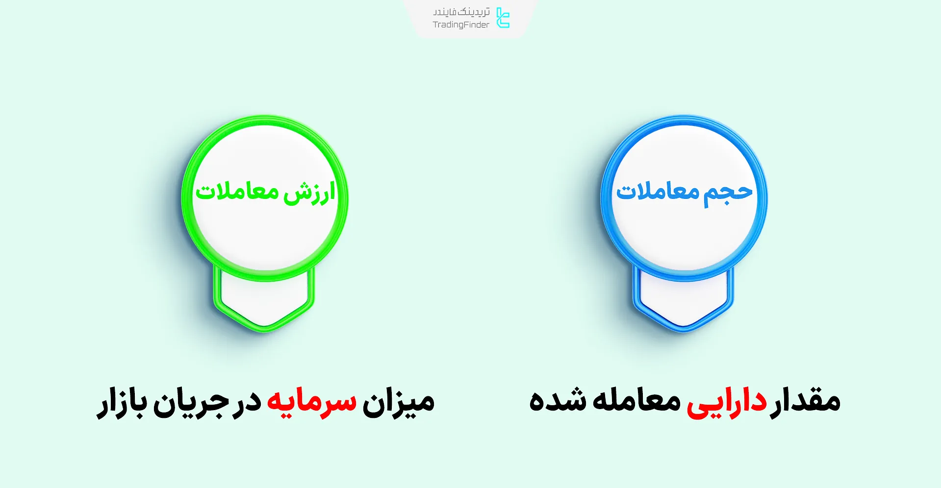 حجم معاملات و ارزش معاملات