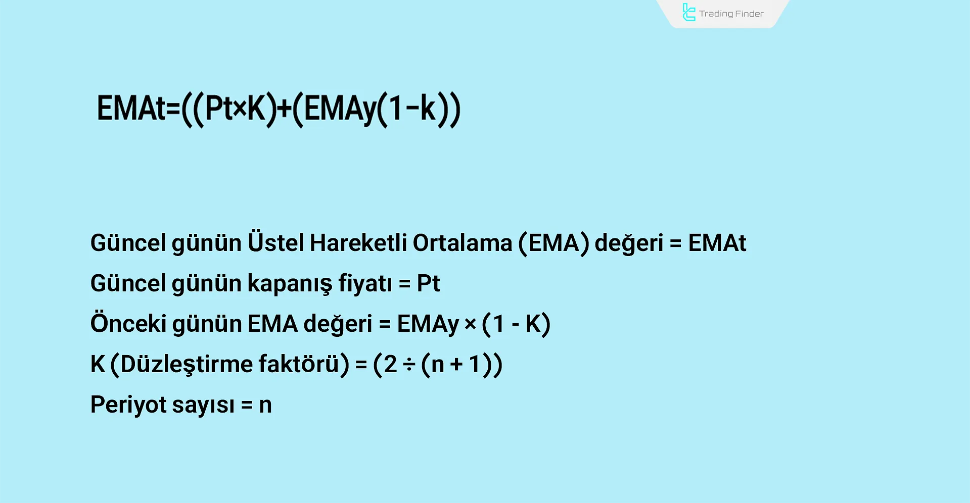 Üstel Hareketli Ortalama (EMA) formülü