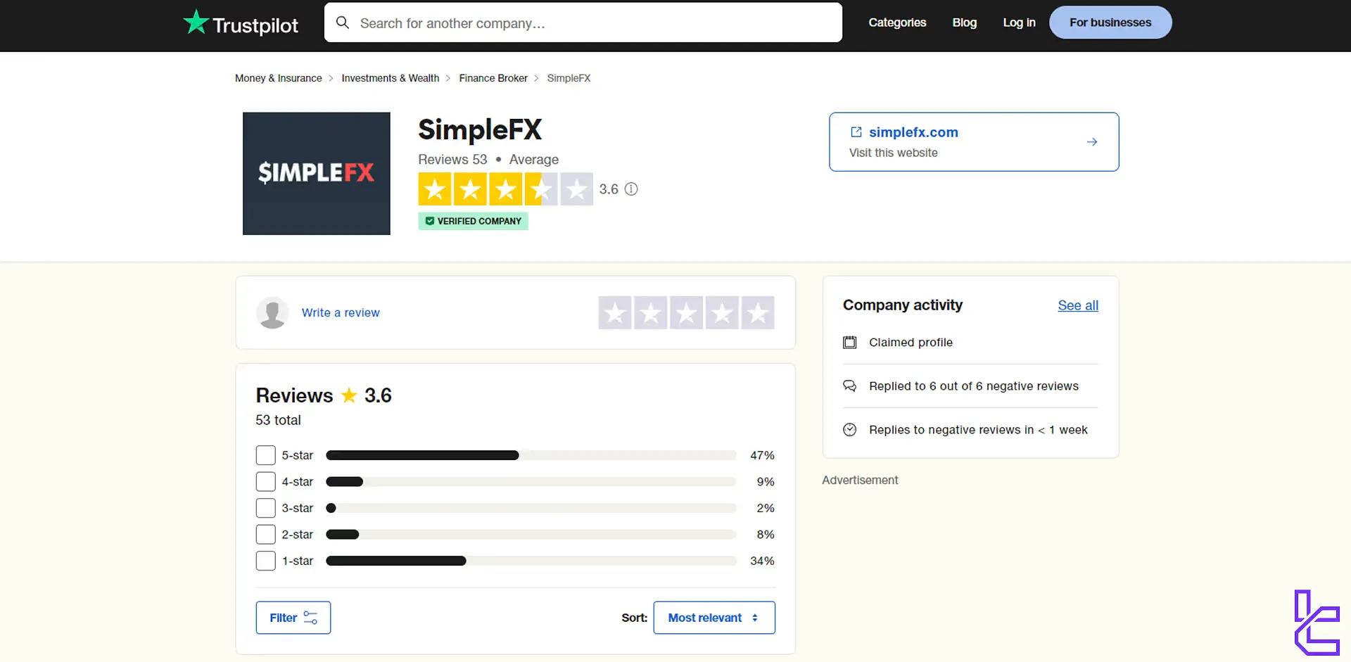 SimpleFX Trustpilot score