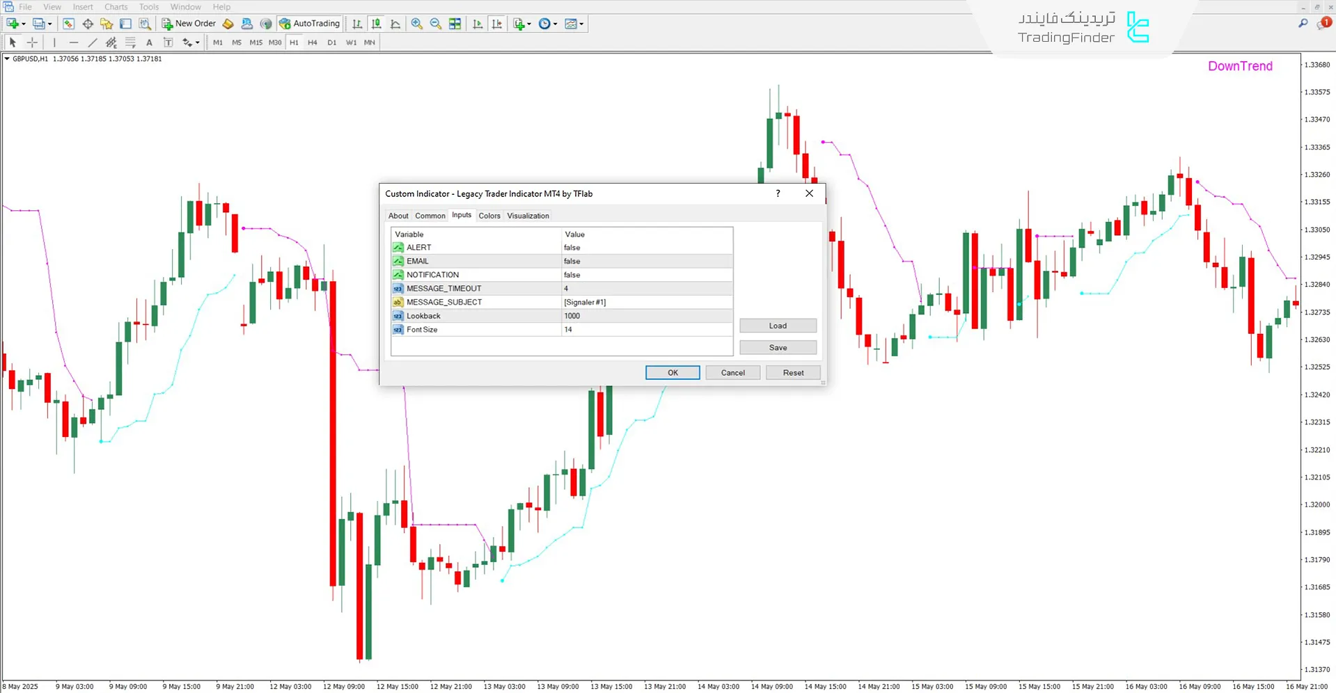 دانلود اندیکاتور Legacy Trader (معامله گر حرفه ای) برای متاتریدر 4 – رایگان – [تریدینگ فایندر] 3