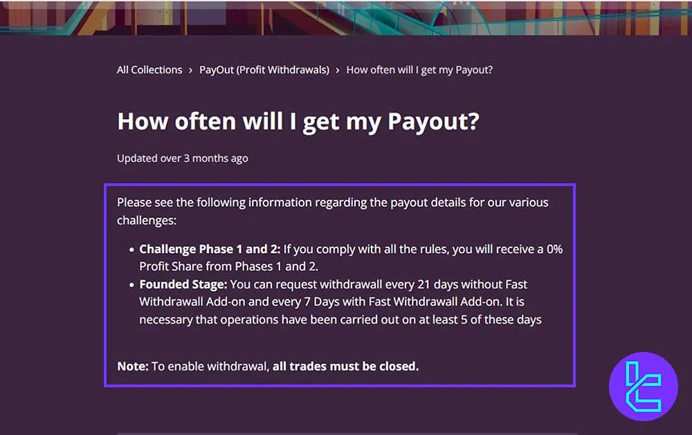 Prop Number One Payout Schedule