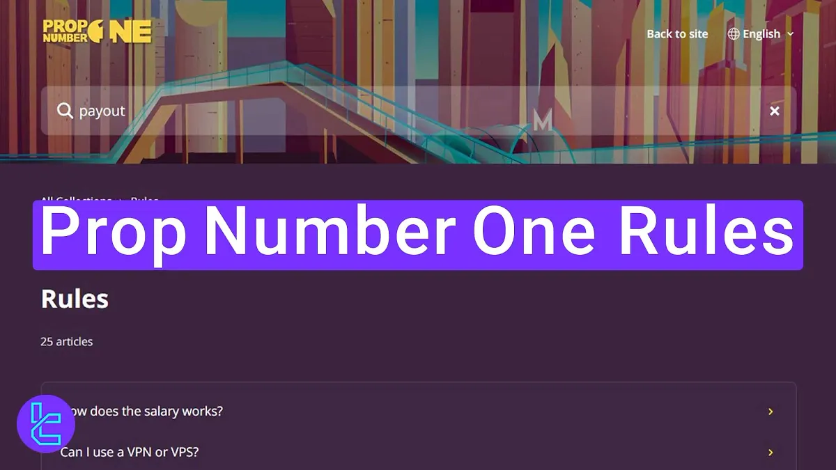 Prop Number One Rules - No Signal Trading [30 Days Inactivity] 2025