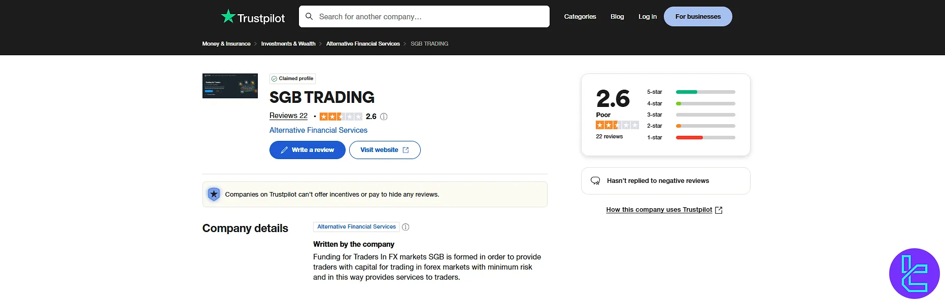 SGB Trading Trustpilot