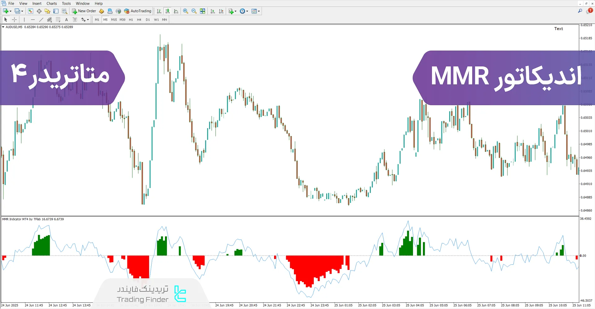 دانلود اندیکاتور  MMR در متاتریدر 4 - [تریدینگ فایندر]