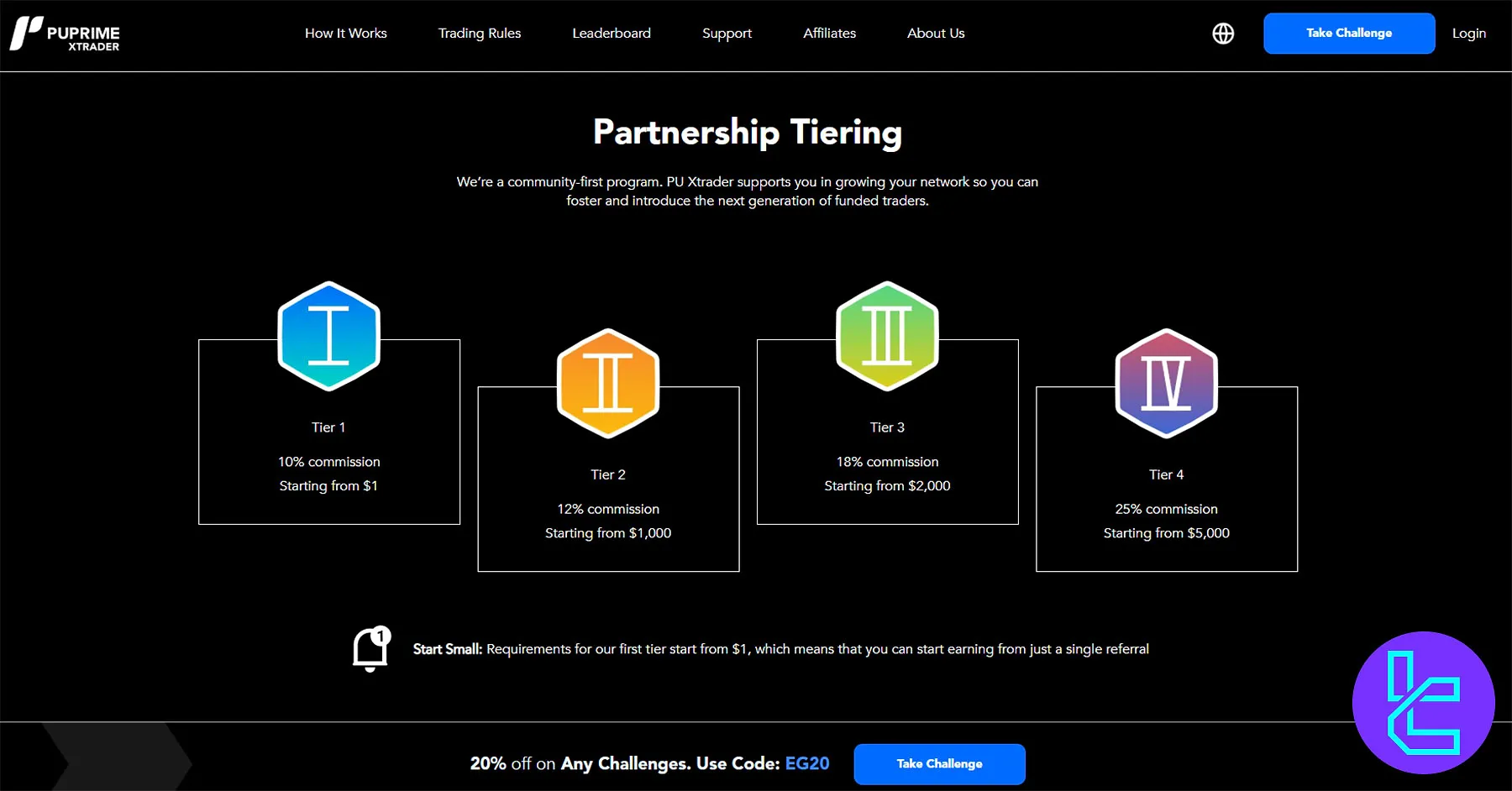 PU Xtrader Affiliate Program