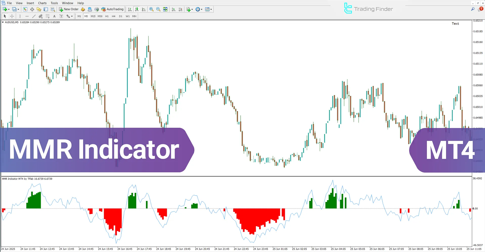 MMR Indicator for MetaTrader 4 – Free Download [TradingFinder]