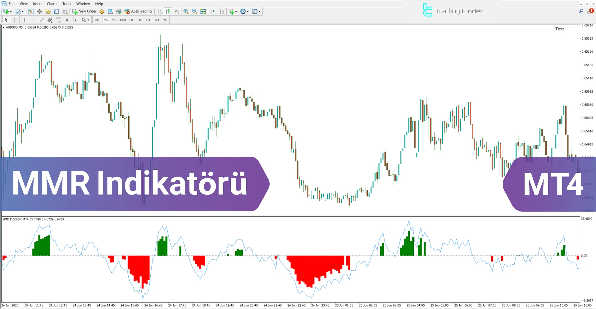 MMR Göstergesi MetaTrader 4 için – Ücretsiz İndirme [TradingFinder]