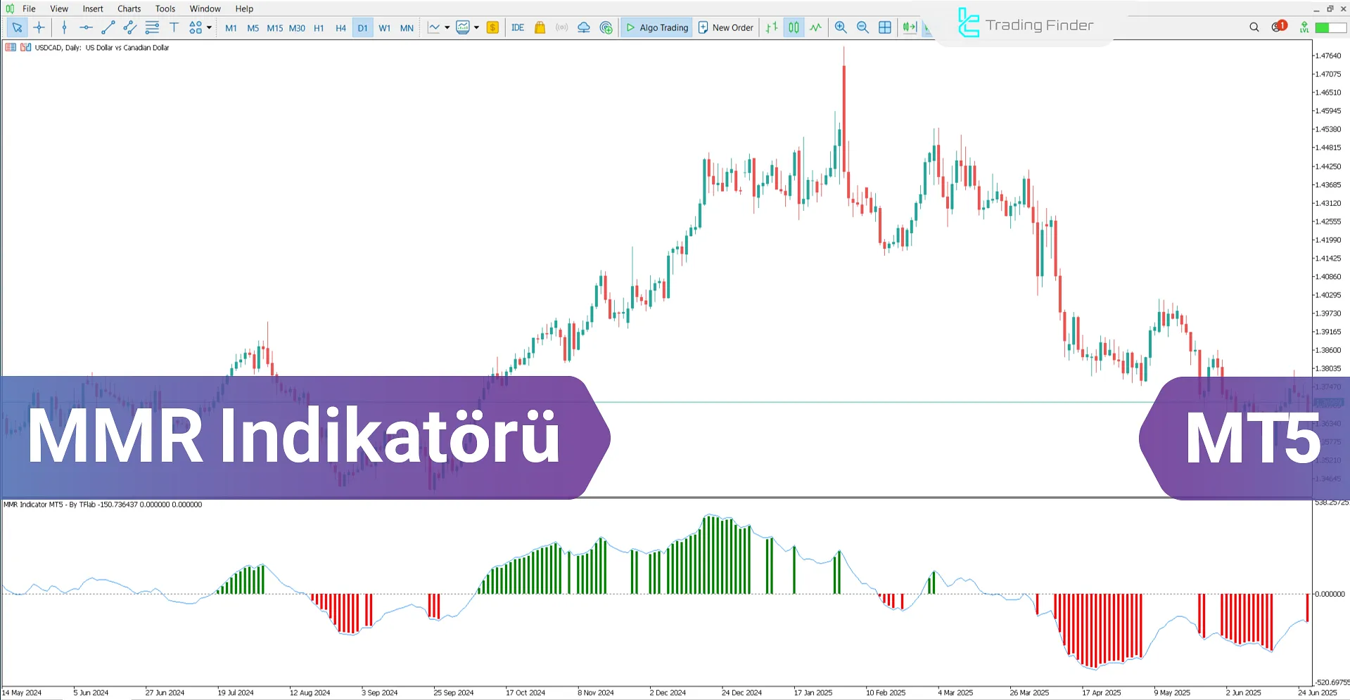 MMR Göstergesi MetaTrader 5 için – Ücretsiz İndirme [TradingFinder]