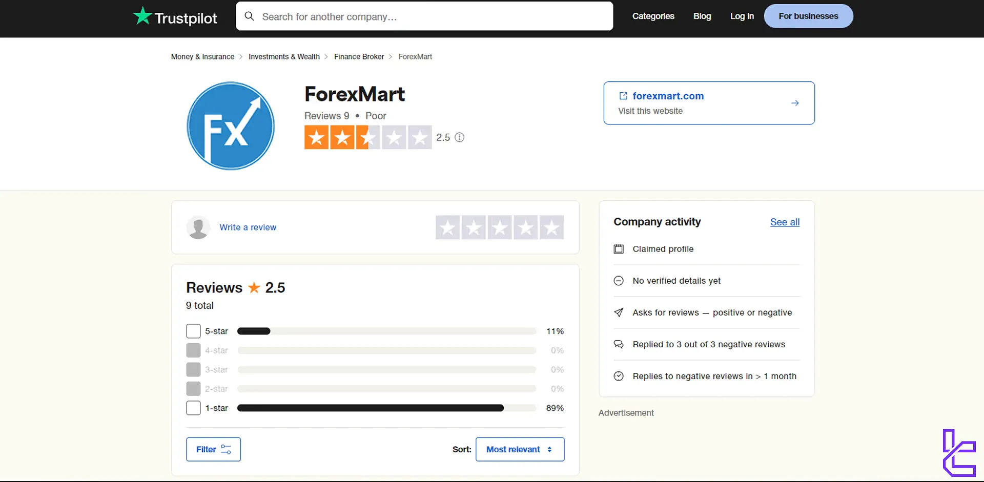 ForexMart Trustpilot reviews