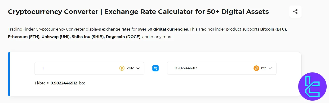 Example of using the cryptocurrency converter calculator