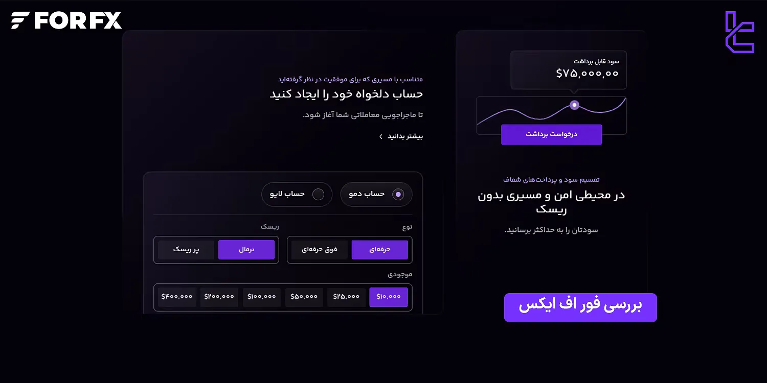 بررسی پراپ فور اف ایکس