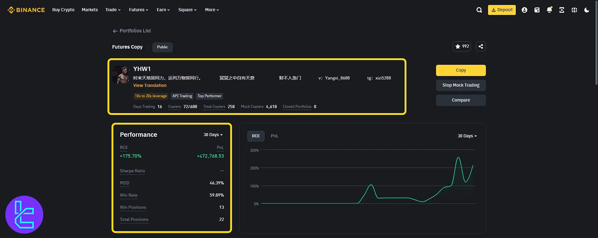 Detailed Binance copy trading lead trader stats with performance metrics and copy button