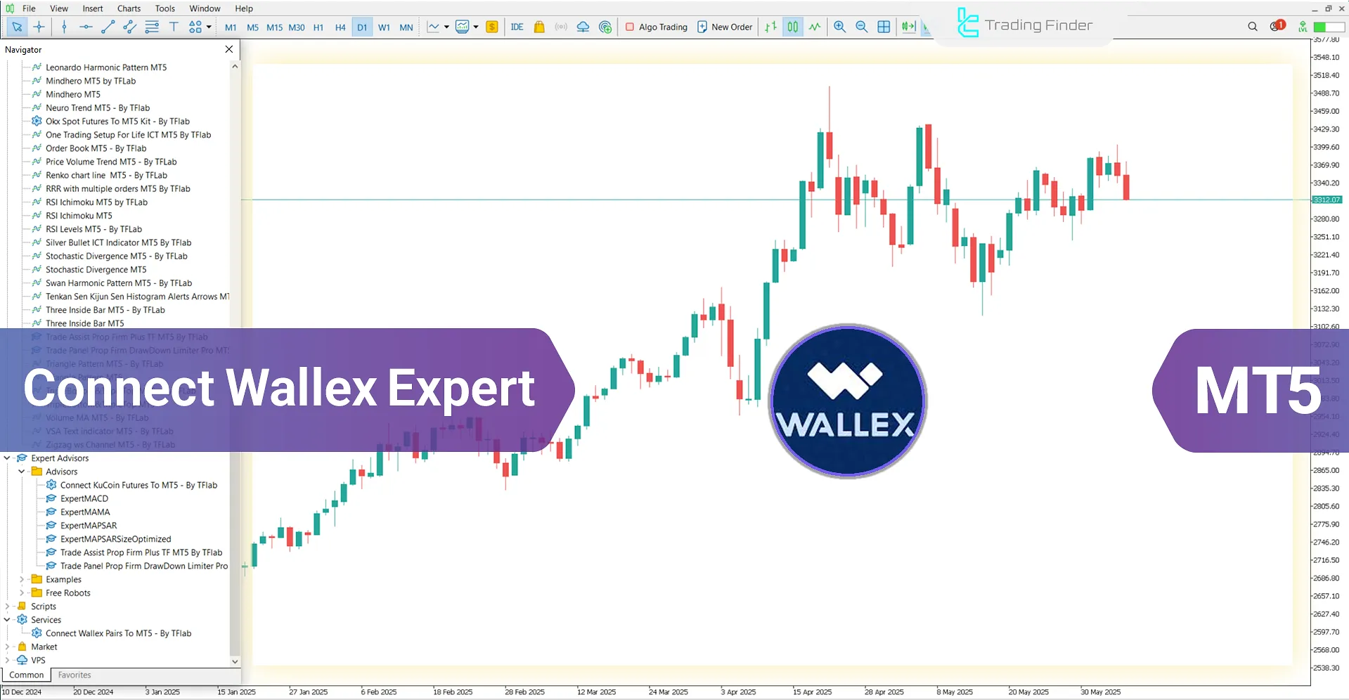 Connecting Wallex Pairs to MetaTrader 5 Expert – [TradingFinder]