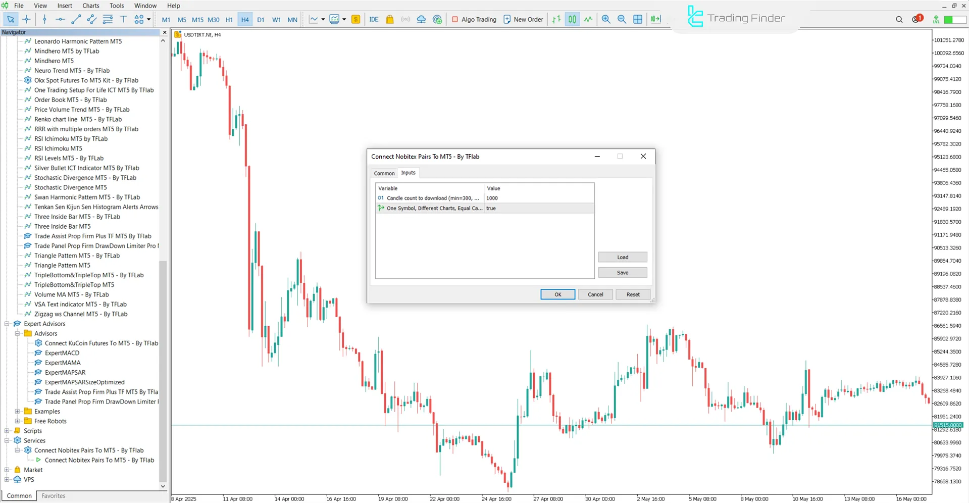 Connect Nobitex to MetaTrader 5 – Expert – [TradingFinder] 3