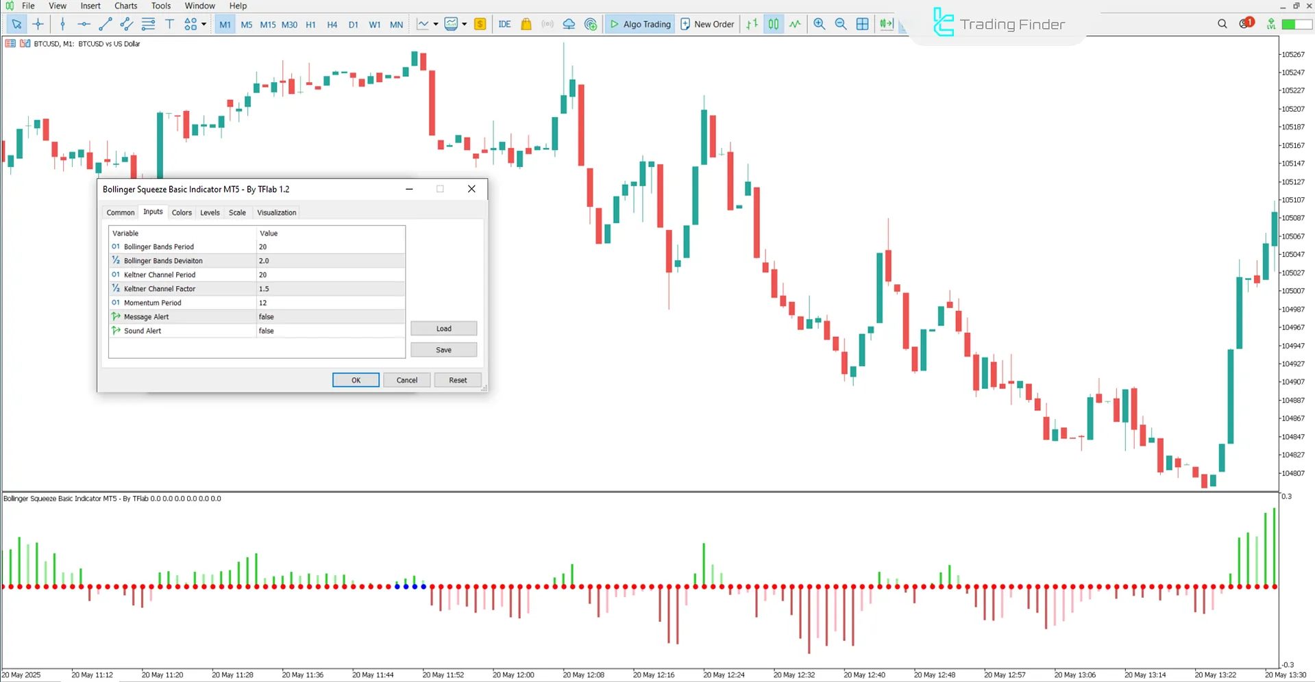 Bollinger Squeeze Basic Indicator Settings