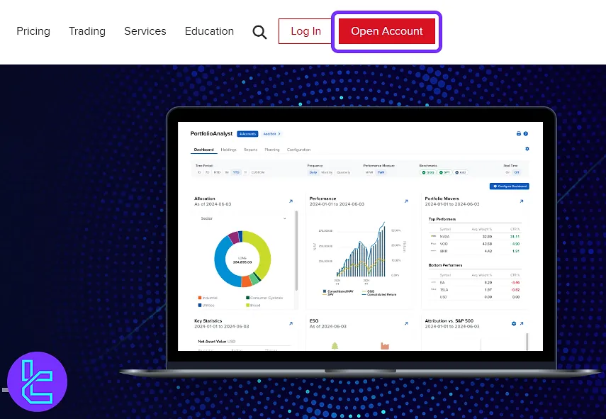 Interactive Brokers sign up button