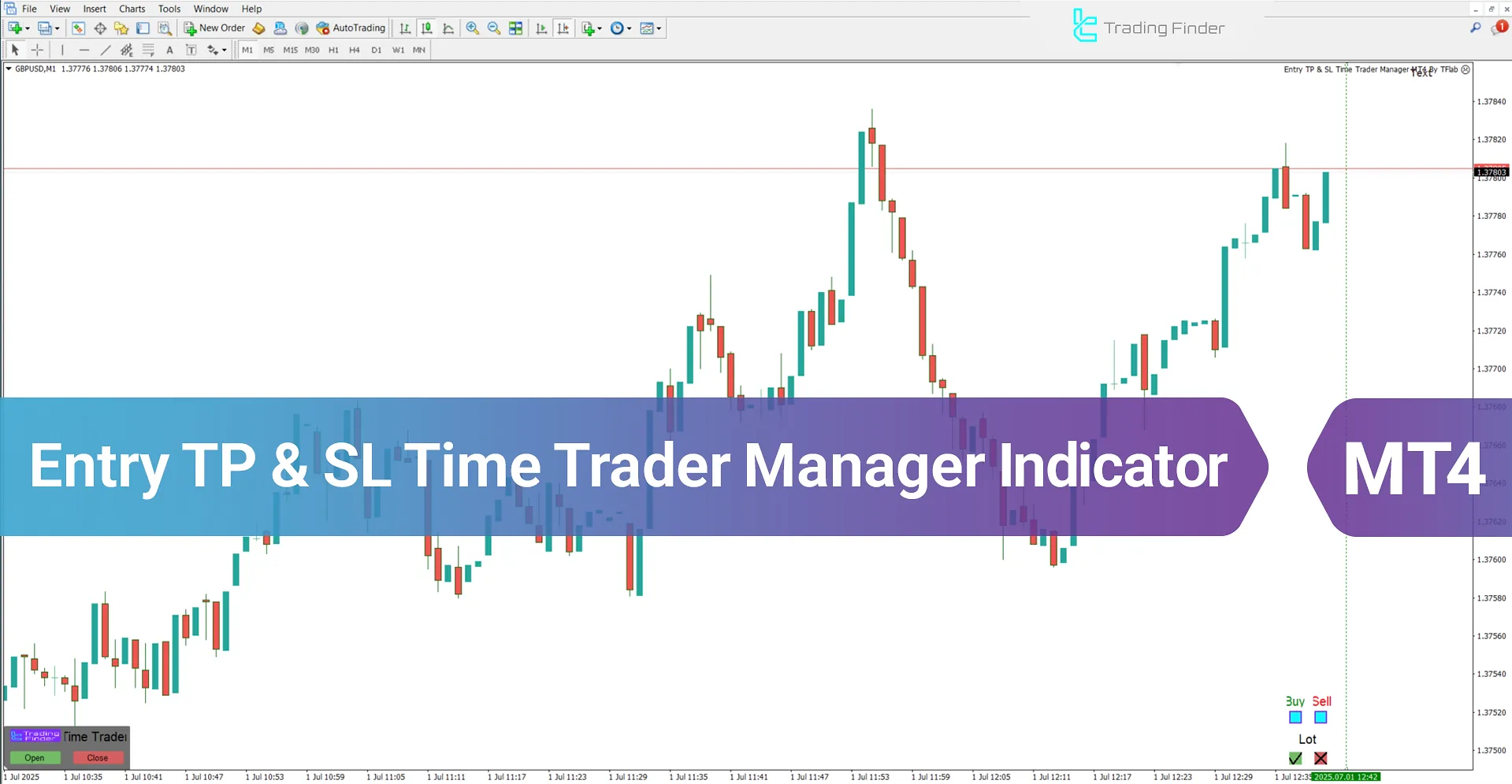 Entry TP & SL Time Trader Manager Expert for MetaTrader 4 – [TradingFinder]
