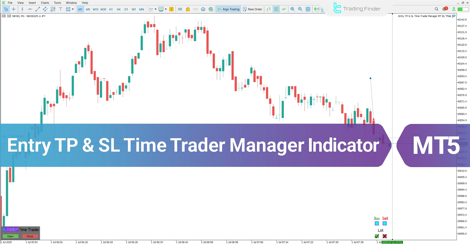Entry TP & SL Time Trader Manager Expert for MetaTrader 5 – [TradingFinder]