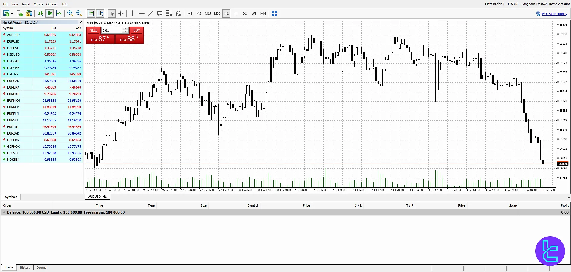 LHFX MT4 web