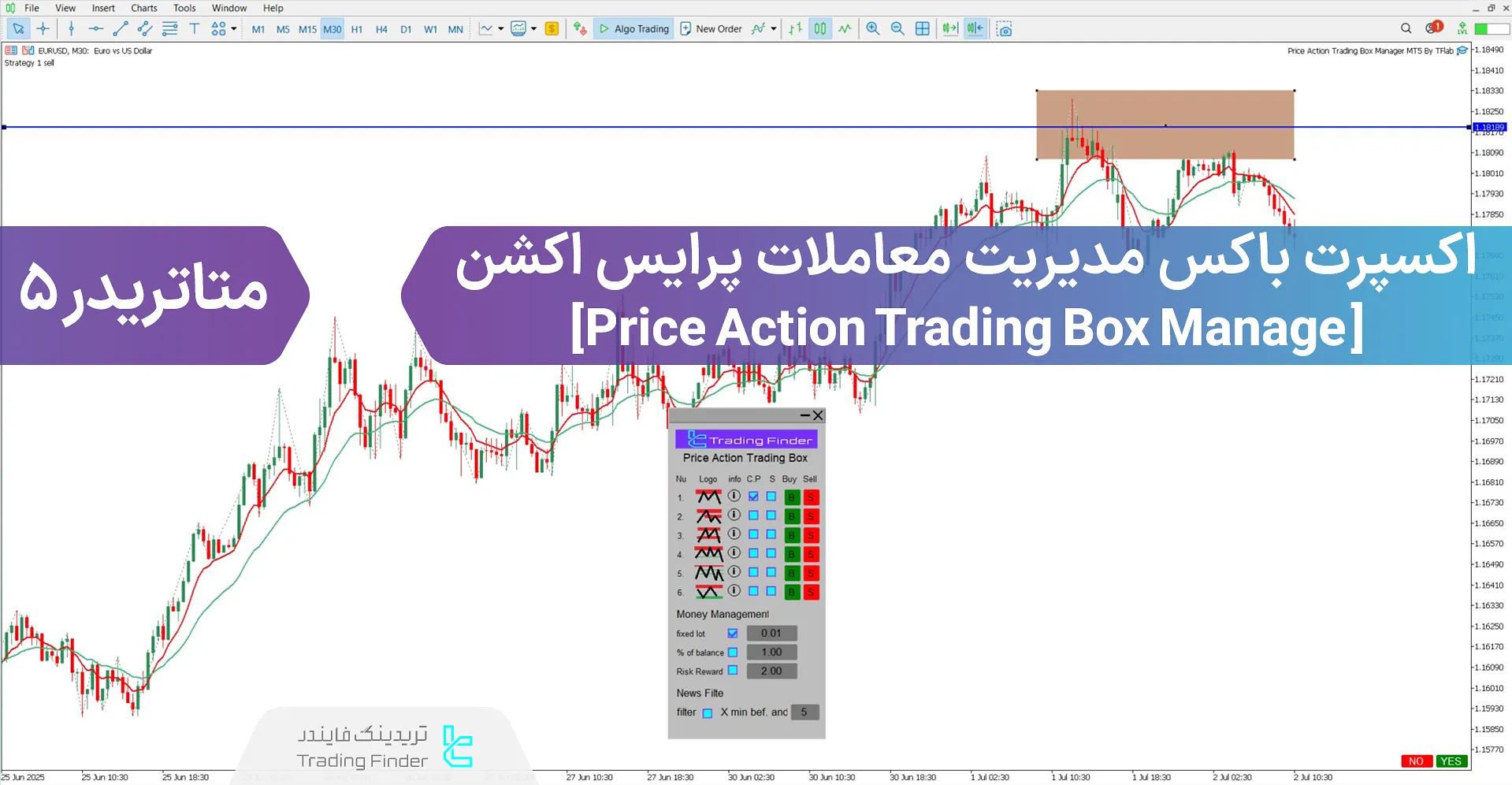 دانلود اکسپرت باکس مدیریت معاملات پرایس اکشن برای متاتریدر 5 - رایگان