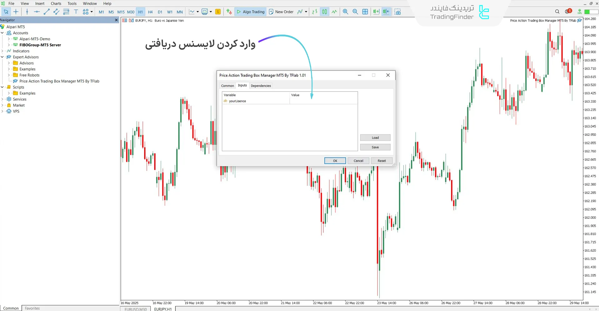 اجرا اکسپرت مدیریت معاملات Price Action