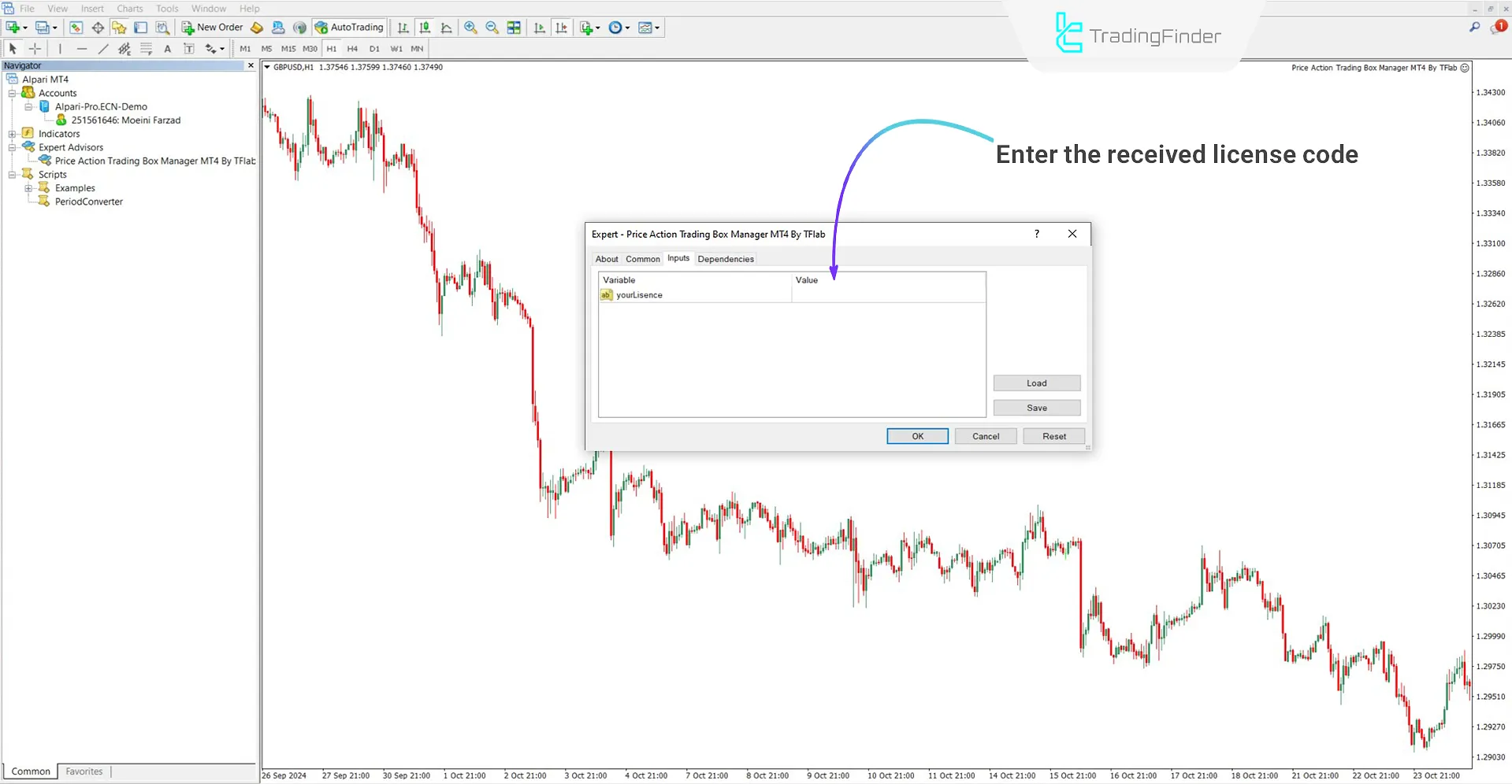 Launching the Price Action Trading Box Manage Expert