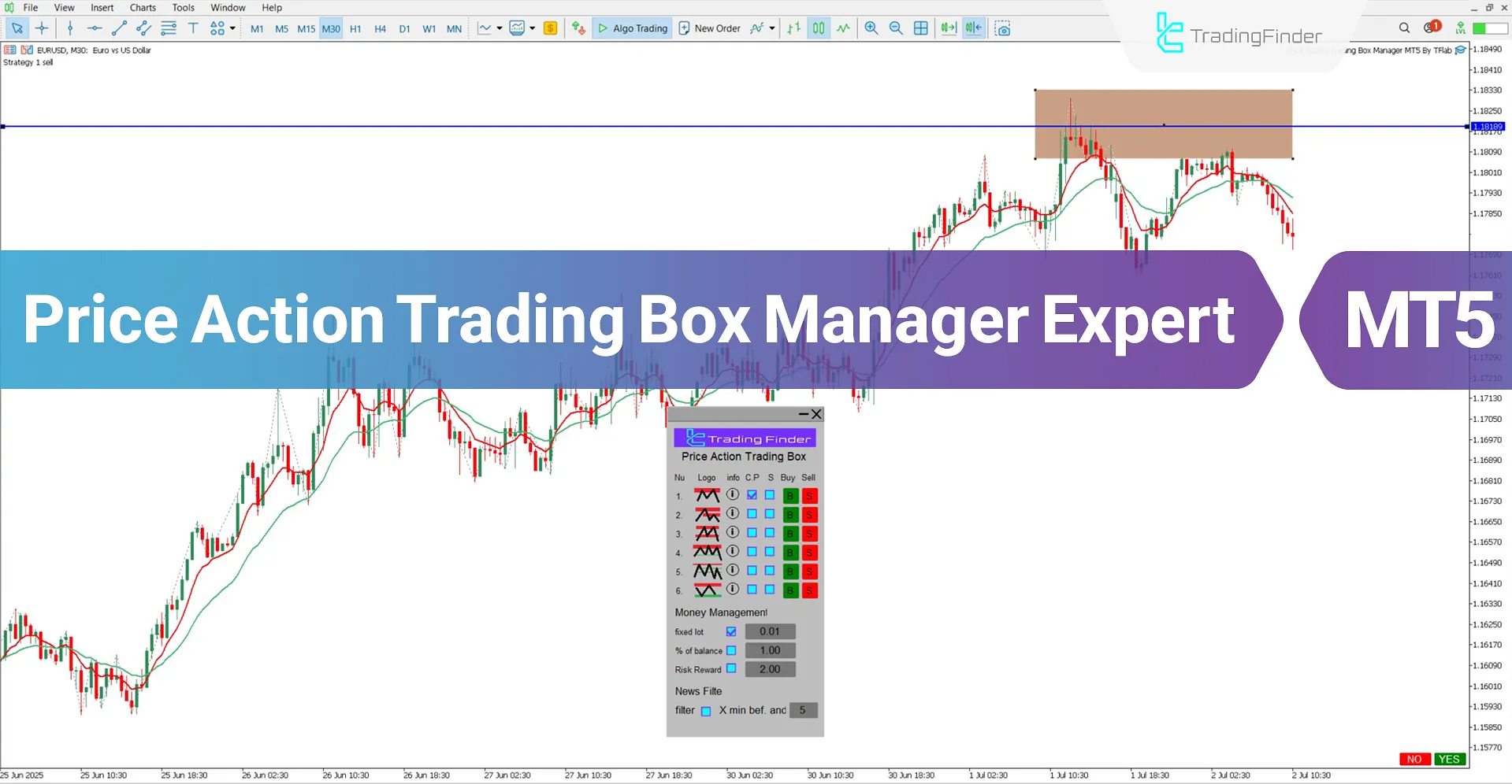 Download Price Action Trading Box Manage Expert MT5 Download – Free – [TradingFinder]