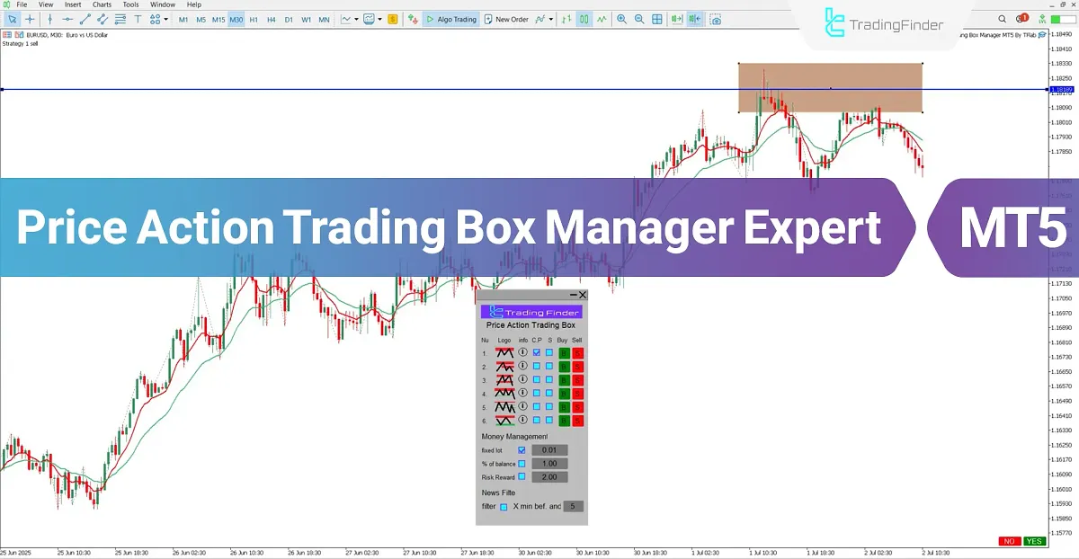 Download Price Action Trading Box Manage Expert MT5 Download – Free – [TradingFinder]