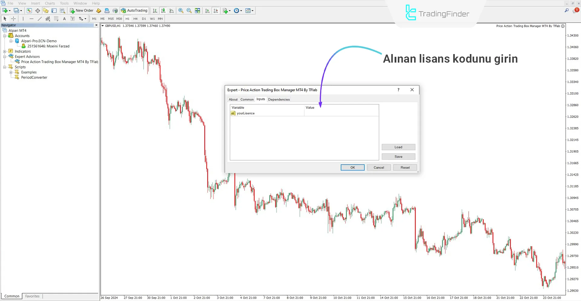 Price Action Ticaret Kutu Yöneticisi Expert’in başlatılması